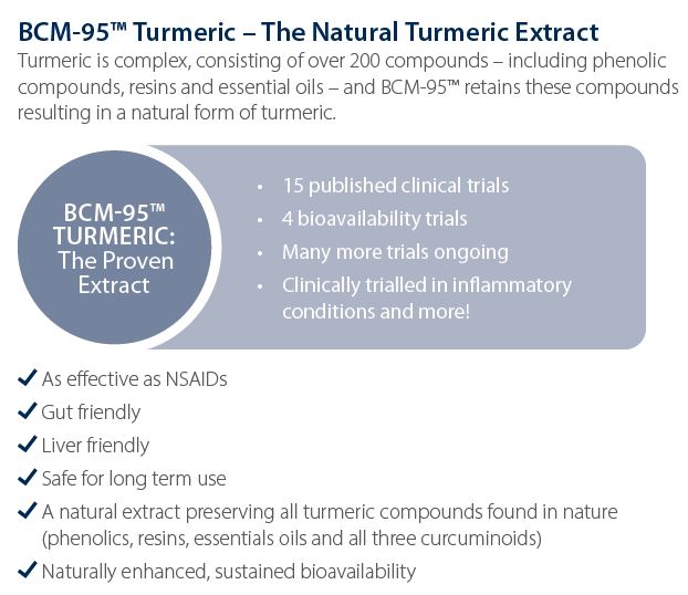 BCM-95™ Turmeric – The Natural Turmeric Extract