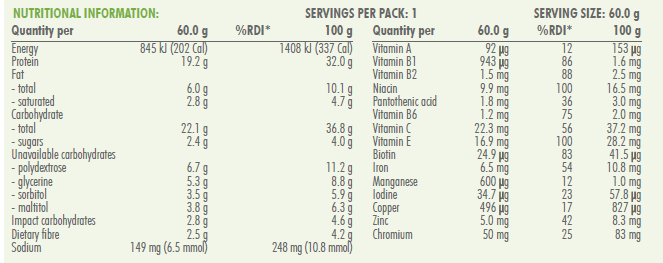 Metagenics Keto Bar Caramel 10% off RRP | HealthMasters