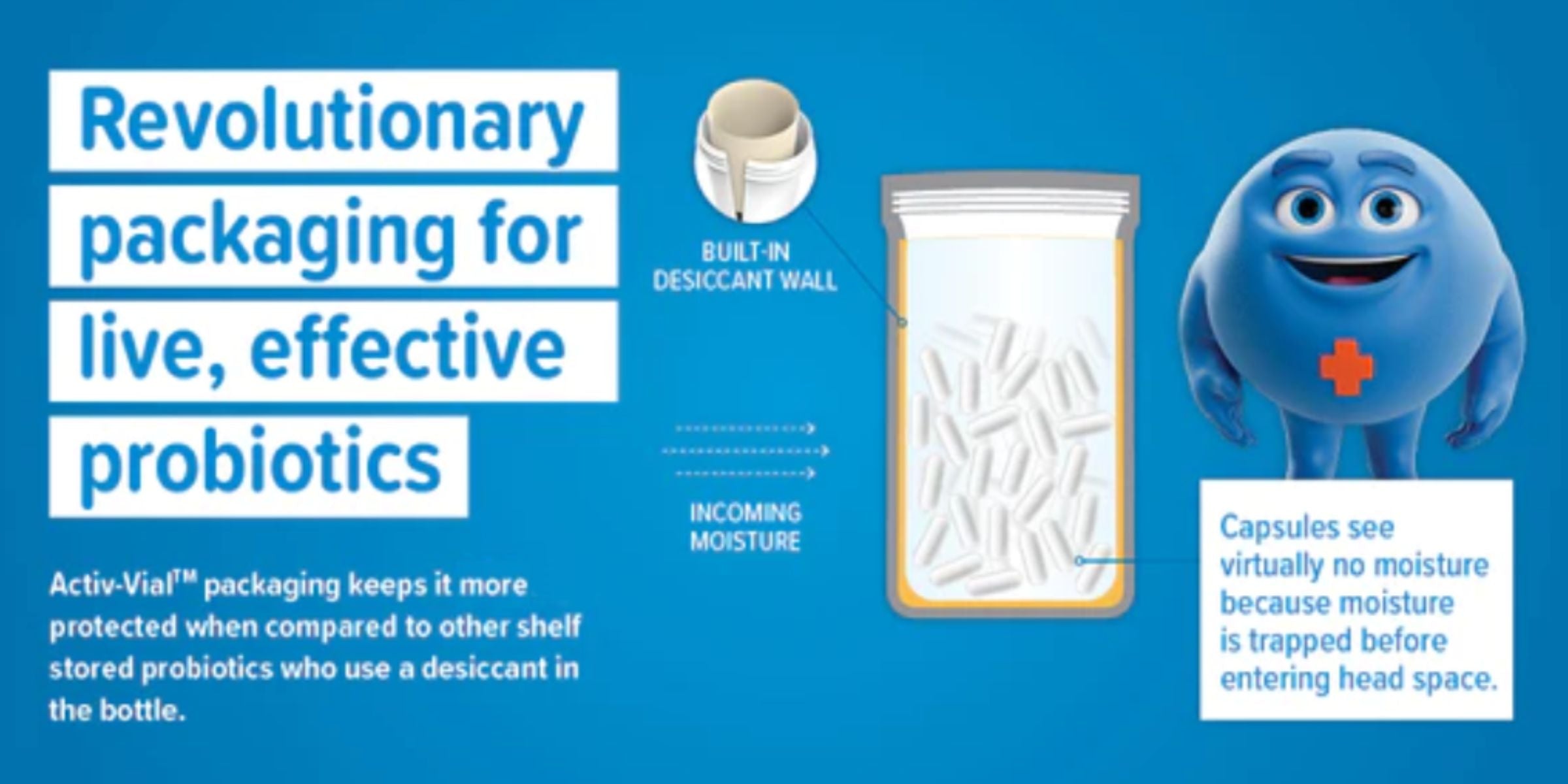 Probitics Packaging Keeping Probiotics Live and Effective - Pro Packaging – Metagenics