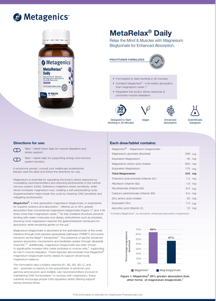 MetaRelax Daily Detailer