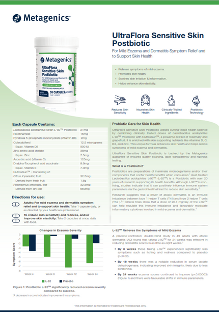 UltraFlora Sensitive Skin Detailer