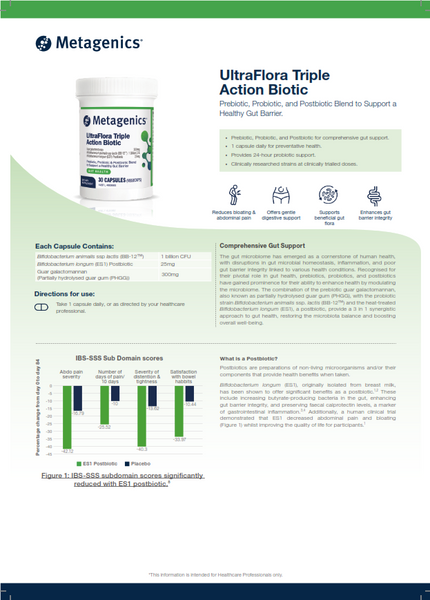 UltraFlora Triple Action Biotic Detailer