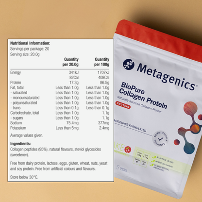 Metabolism + Muscle + Cardiovascular Stack