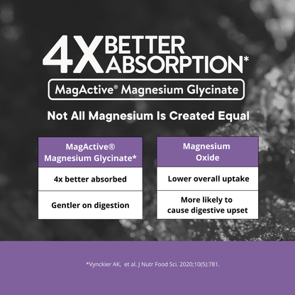 Mega Magnesium Glycinate+ Stress & Migraine Ultra