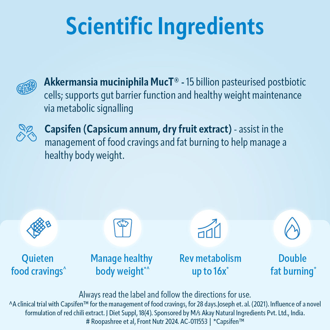 Metabolism & Weight With Akkermansia