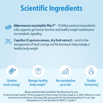 Metabolism & Weight With Akkermansia