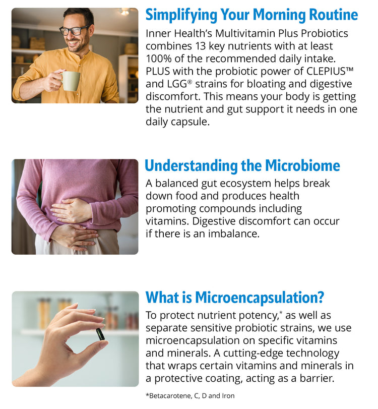 Advertisement for Inner Health's Multivitamin Plus Probiotics with text and images of a person holding a supplement.