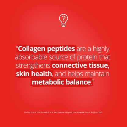Red background with health quote explaining benefits of collagen peptides. Text highlights that collagen peptides are a highly absorbable protein source that strengthens connective tissue, supports skin health, and helps maintain metabolic balance.