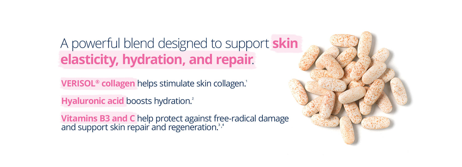 Infographic promoting skin health with a blend of VERISOL collagen, hyaluronic acid, and vitamins B3 and C. Highlights benefits for skin elasticity, hydration, and repair. Includes beige speckled supplement tablets at the bottom.