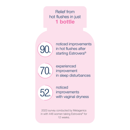 Metagenics Estrovera 90 Tablets