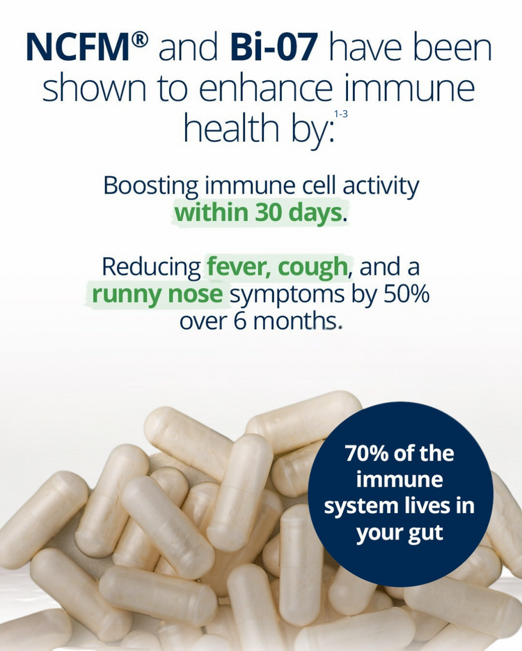UltraFlora Balance probiotics NCFM and Bi-07 support immune health by boosting immune cell activity, reducing cold symptoms, and promoting gut-immune balance.
