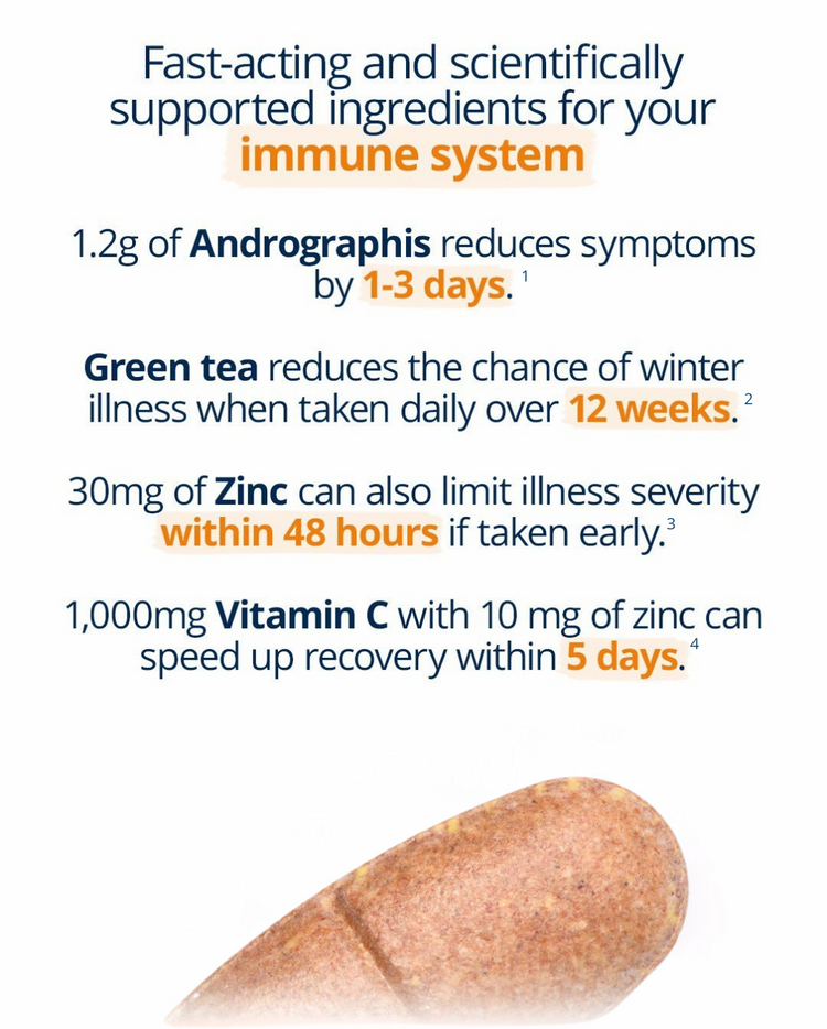 Immune Active NK supplement: fast-acting formula with andrographis, green tea, zinc, and vitamin C to reduce illness duration, support immune health, and speed up recovery.