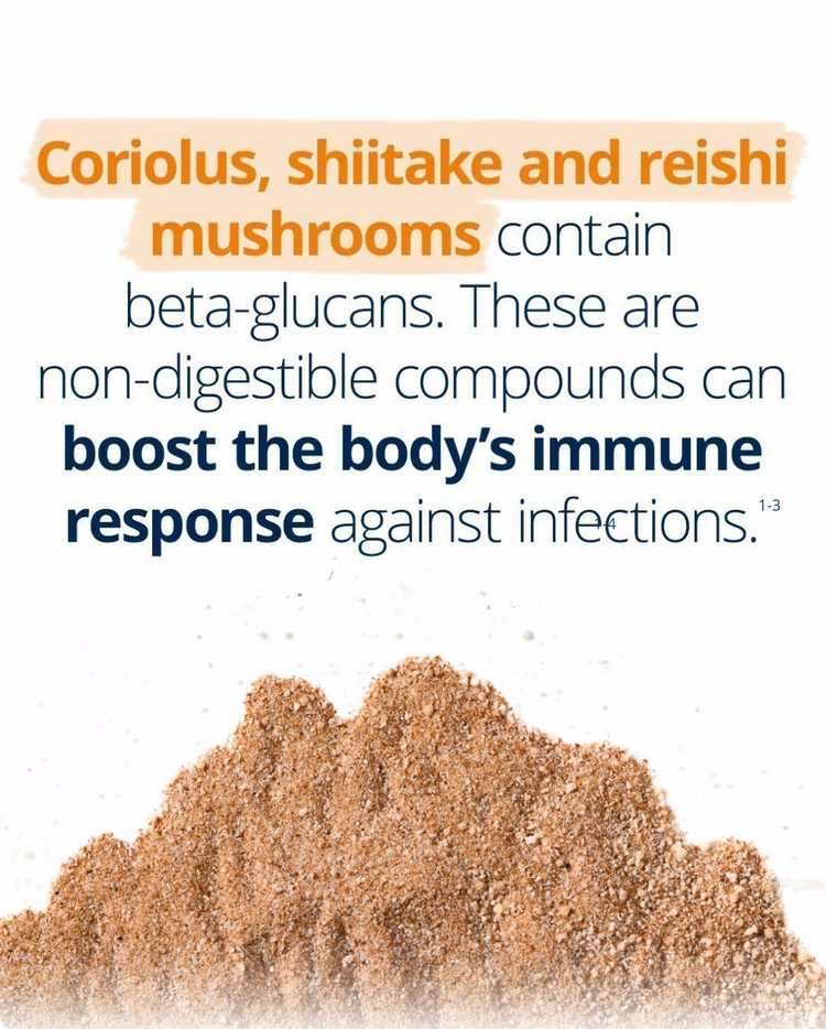Super Mushroom Complex featuring Coriolus, Shiitake, and Reishi mushrooms, rich in beta-glucans to support immune response and help defend against infections.