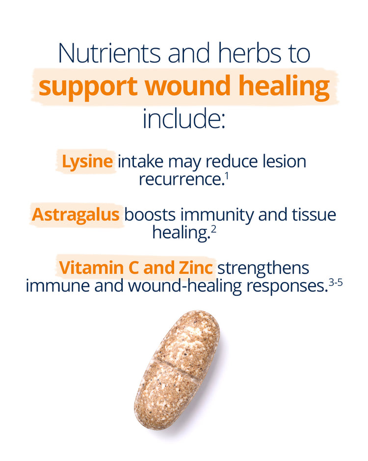 Text about nutrients and herbs to support wound healing with a pill on a white background