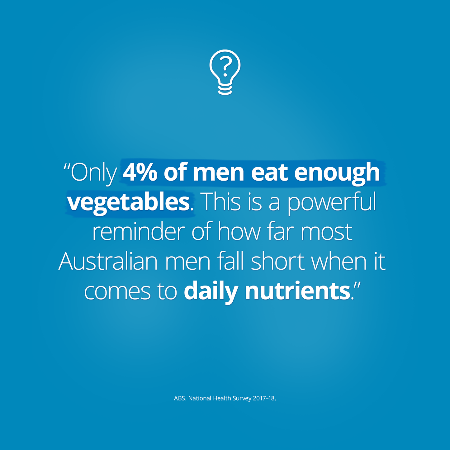 Blue background with health statistic stating only 4% of men eat enough vegetables. Highlights the importance of daily nutrients and how most Australian men fall short on essential nutrition. Text emphasizes vegetables and nutrient intake.