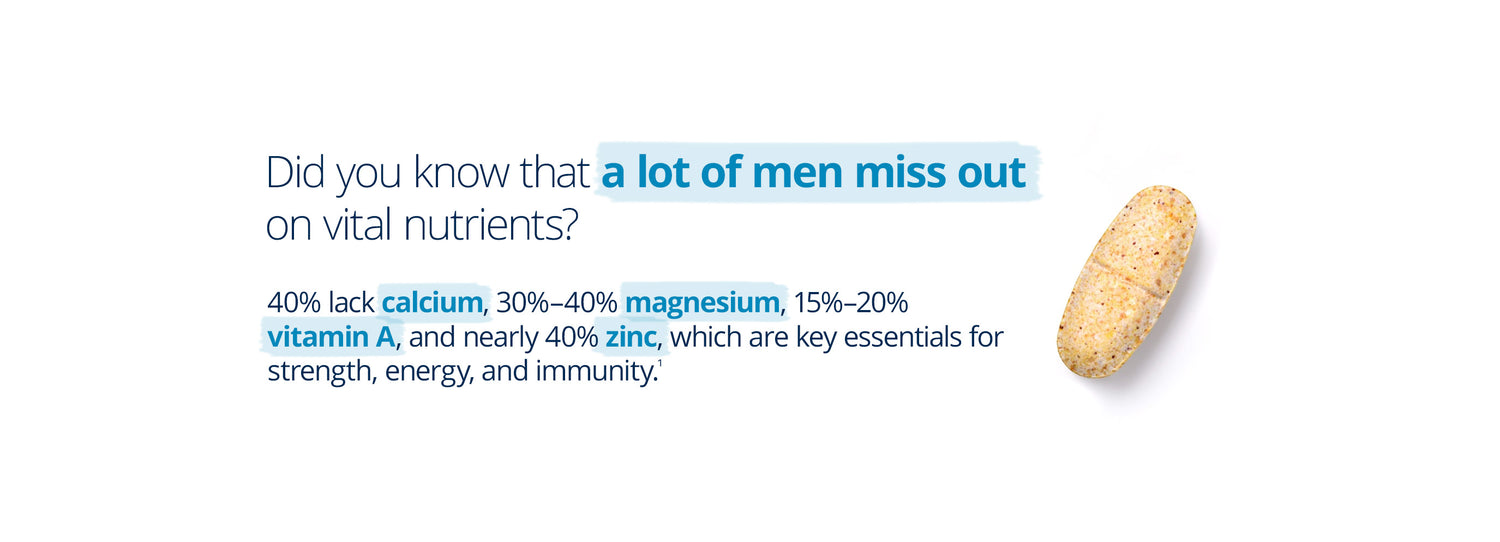 Health infographic highlighting that many men miss out on vital nutrients. Text states 40% lack calcium, 30–40% magnesium, 15–20% vitamin A, and nearly 40% zinc, which are essential for strength, energy, and immunity. Image includes a beige supplement tablet at the bottom.
