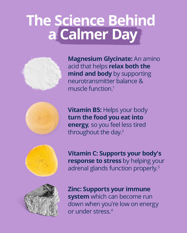 MetaRelax Daily science breakdown: magnesium glycinate for mind and muscle relaxation, vitamin B5 for energy and nervous system support, vitamin C for stress response, and zinc for energy and immune health.