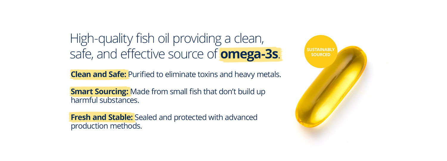 High-quality fish oil supplement capsule with text highlighting omega-3 benefits: purified for safety, made from sustainably sourced small fish, free from toxins and heavy metals, and protected for freshness and stability.