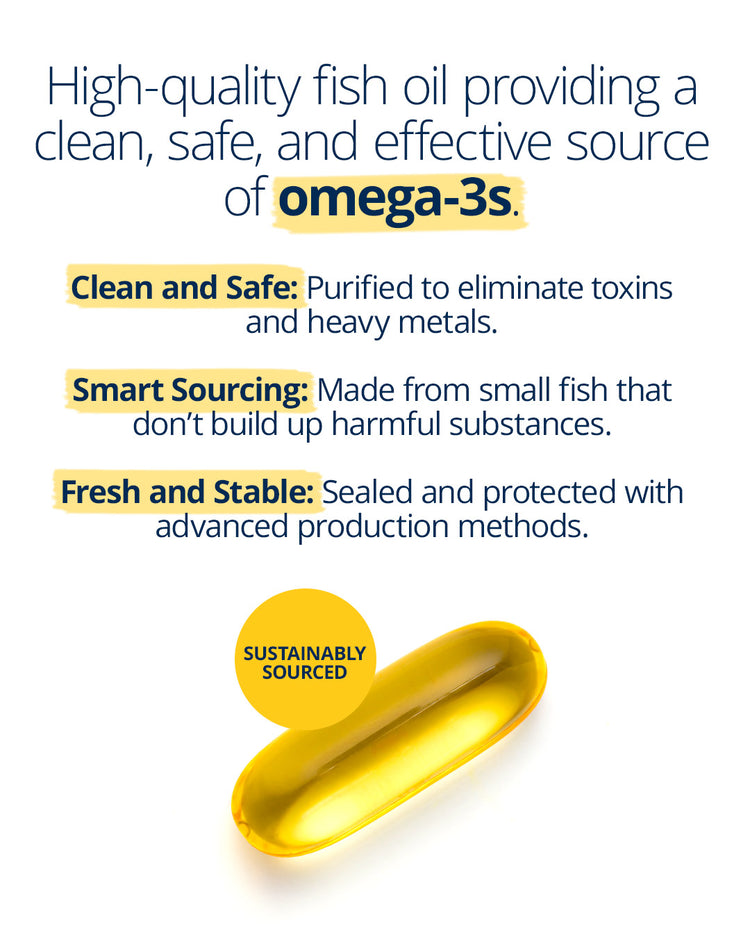 High-quality fish oil supplement capsule with text highlighting omega-3 benefits: purified for safety, made from sustainably sourced small fish, free from toxins and heavy metals, and protected for freshness and stability.
