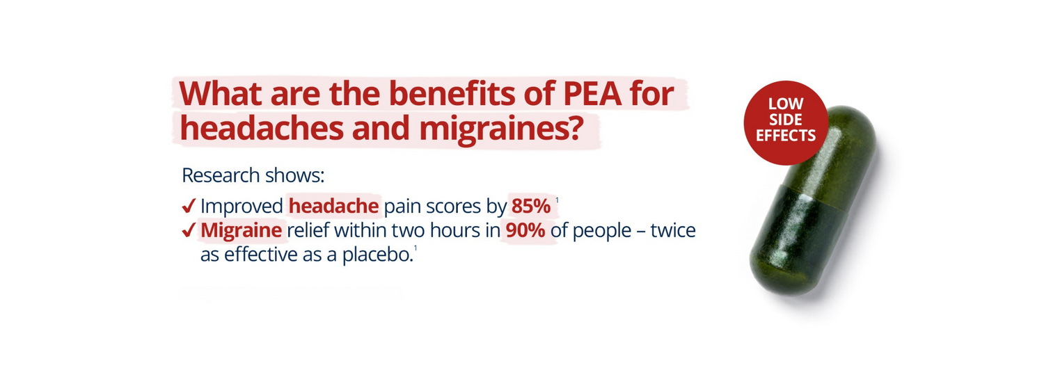 PainX Headache & Migraine supplement with PEA—clinically shown to improve headache pain, provide migraine relief within two hours, and offer low side effects.