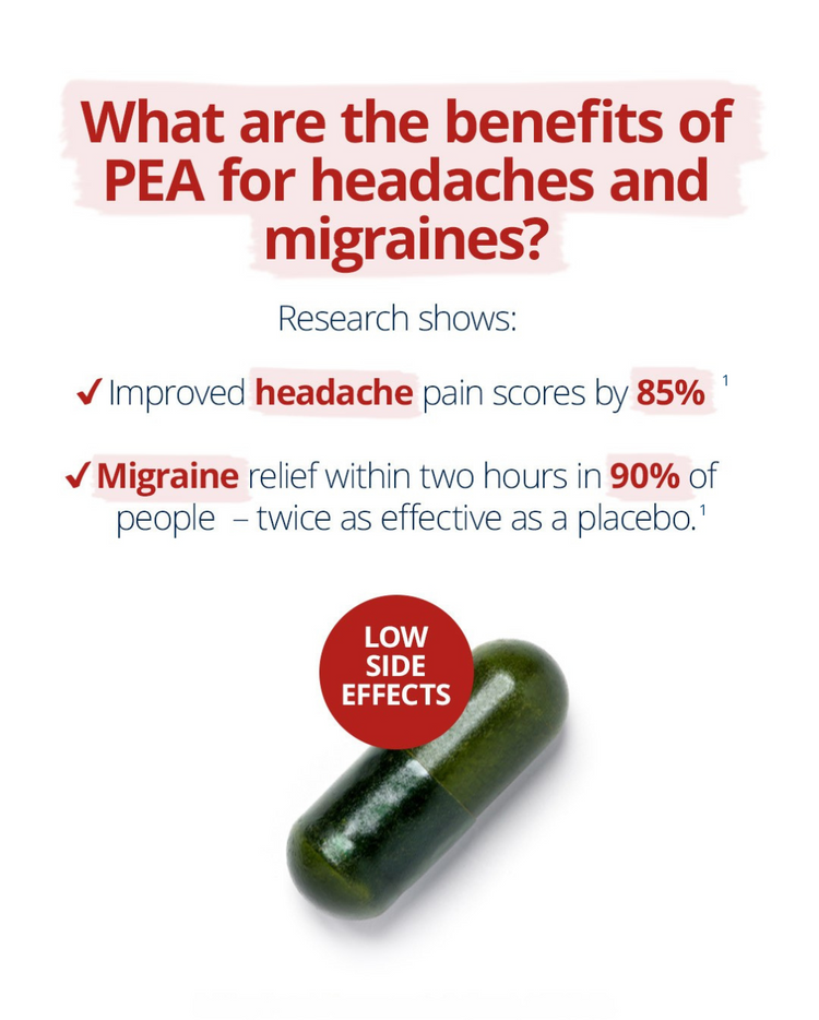PainX Headache & Migraine supplement with PEA—clinically shown to improve headache pain, provide migraine relief within two hours, and offer low side effects.