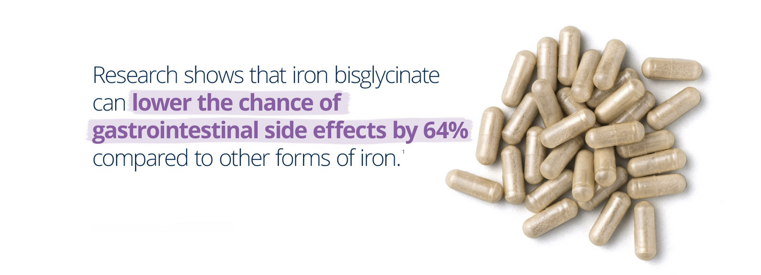 Hemagenics Iron Advanced supplement with iron bisglycinate—clinically shown to reduce gastrointestinal side effects by 64% compared to other iron forms.