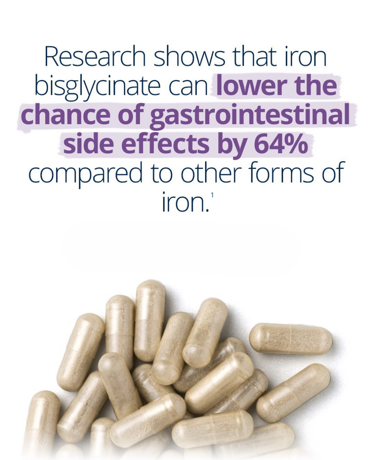 Hemagenics Iron Advanced supplement with iron bisglycinate—clinically shown to reduce gastrointestinal side effects by 64% compared to other iron forms.