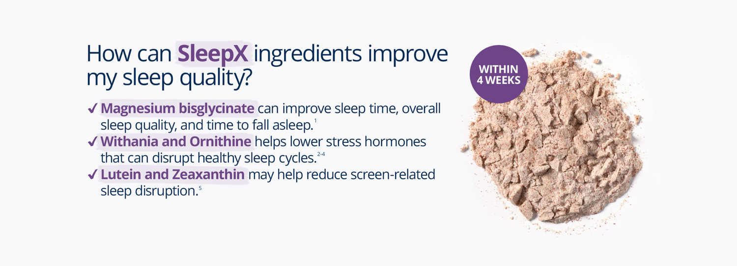 SleepX supplement ingredients including magnesium bisglycinate, Withania, Ornithine, lutein, and zeaxanthin support better sleep quality by improving sleep duration, reducing time to fall asleep, lowering stress hormones, and minimizing screen-related sleep disruption.