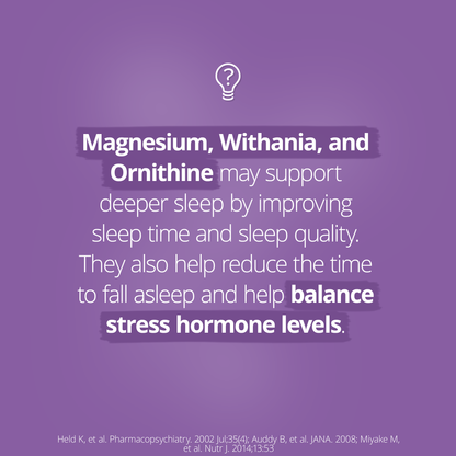 SleepX Magnesium Powder 114g 2-Pack