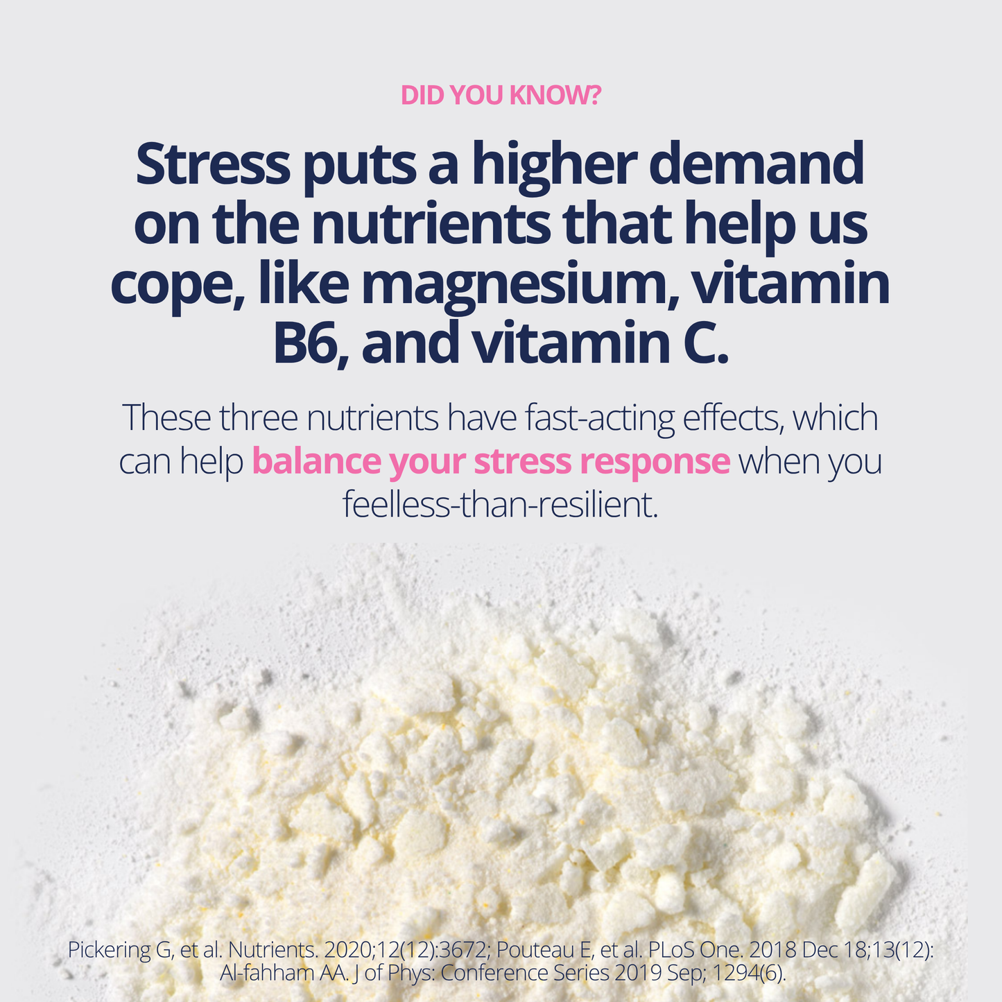 An informational graphic with text about stress and nutrients, above a close-up photo of a white powder spill on a light gray background. The headline reads, 'Stress puts a higher demand on the nutrients that help us cope, like magnesium, vitamin B6, and vitamin C.