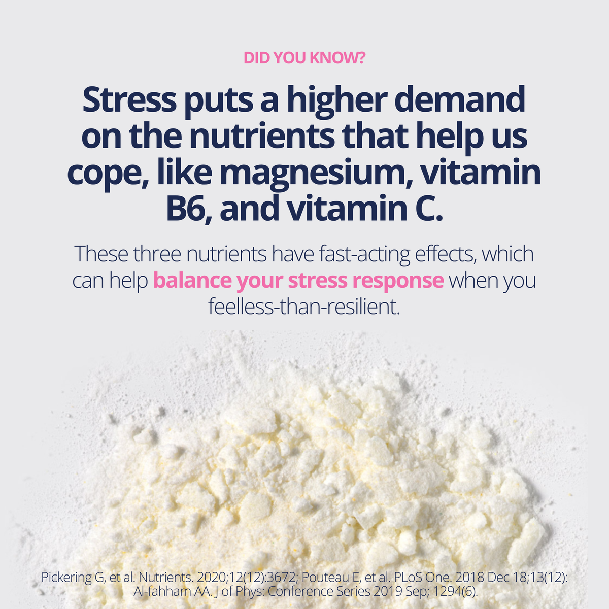An informational graphic with text about stress and nutrients, above a close-up photo of a white powder spill on a light gray background. The headline reads, 'Stress puts a higher demand on the nutrients that help us cope, like magnesium, vitamin B6, and vitamin C.