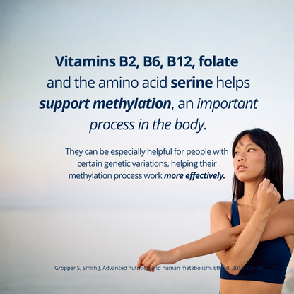 Metagen Activated B's & Folate 60 Capsules