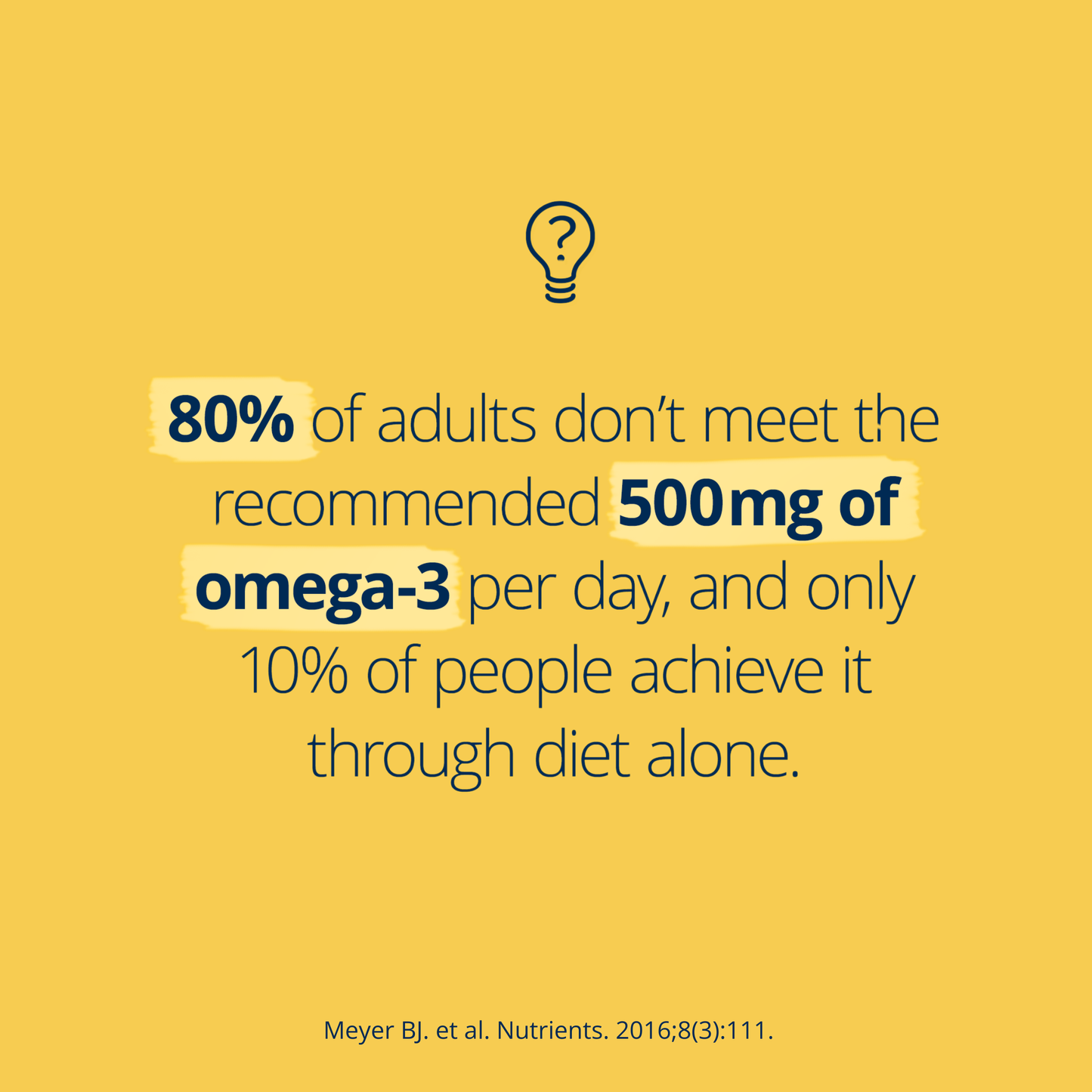 OmegaGenics High Strength EPA/DHA Fish Oil 120 Soft Capsules