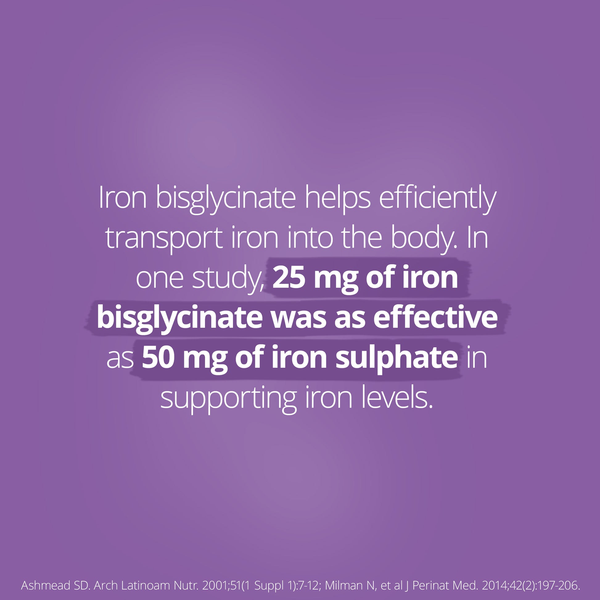 Text on a purple background about iron bisglycinate and its effectiveness in supporting iron levels.